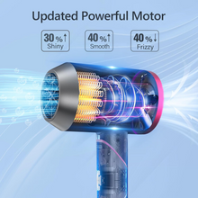 Load image into Gallery viewer, Hair Dryer Travel Hairdryers for Women Men-DEWILY Powerful Foldable Ironic Hair Dryers for Curly Hair and Straight Hairļ¼Small Blow Dryer for Women Men, Fast Drying