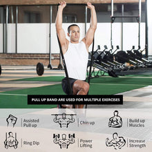 Load image into Gallery viewer, BESTOPE PRO Resistance Band Pull Up Assist Band Premium Latex Durable Workout Exercise Loop band Stretch Training Fitness Band Green for Men Women Home Gym Powerlifting Yoga