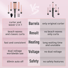 Load image into Gallery viewer, BESTOPE PRO Curling Iron Curling Irons 3 Barrels Wave Iron 5 in 1 - Curling Iron Set 3 Barrels for Large Waves, Temperature Setting, Quick Heating and a Glove, 2 Clips, Rose Gold
