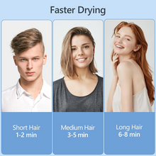 Load image into Gallery viewer, Hair Dryer Travel Hairdryers for Women Men-DEWILY Powerful Foldable Ironic Hair Dryers for Curly Hair and Straight Hair，Small Blow Dryer for Women Men, Fast Drying
