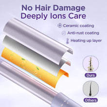 Load image into Gallery viewer, 5 in 1 Wand Curling Iron-Curling Wand Set with Hair Straightener, 3 Barrels Hair Crimper Iron, 3 Ceramic Curling Irons (0.35 &quot;-1.25&quot;), 2 Temps Fast Heat Hair Curler Waver with Glove &amp; Clip-Purple
