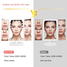 Load image into Gallery viewer, Makeup Mirror with Lights 21 Led Light Up Mirror with 2X/3X Magnification Vanity Mirror with Lights Touch Screen 180 Degree Rotation Dual Power Supply
